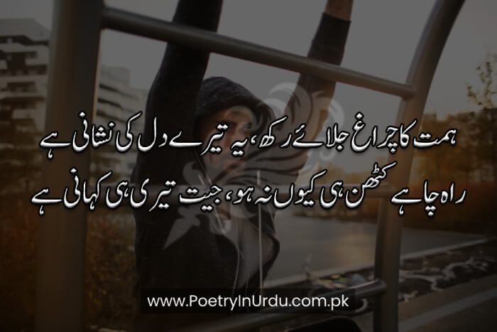 Shayari Motivational Shayari